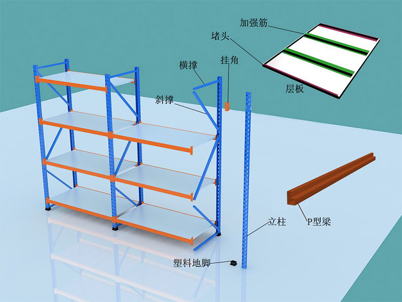 中型货架