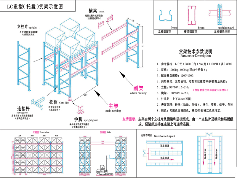 重型横梁式货架特点